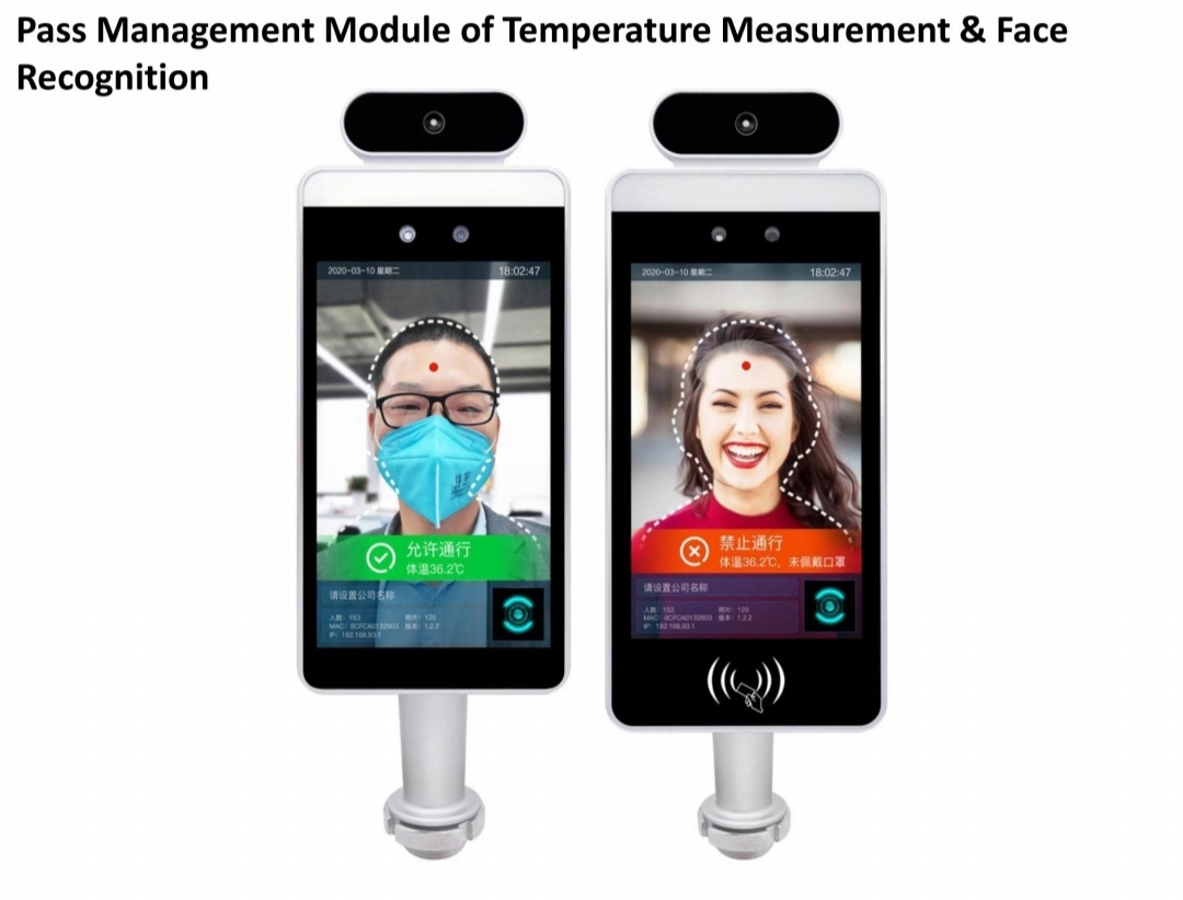 Pass-Access Management With Temperature And Face Detection System